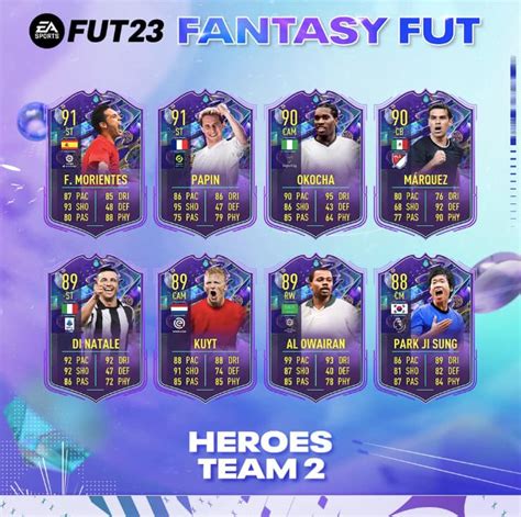 fut fantasy fifa 23 team 2|FIFA 23: Fantasy FUT Team 2 Revealed